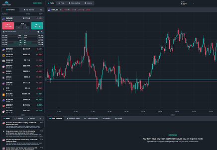 Match-Trader Interface